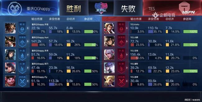 黑星设计回