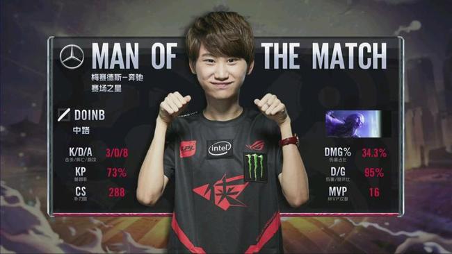 除了具备过 除了具备过