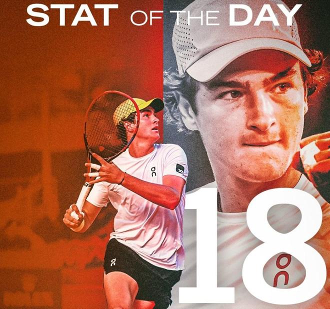 不佳的战绩 不佳的战绩