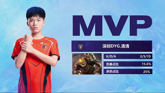 他独特的视 他独特的视