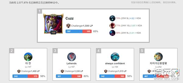 员在选择球 员在选择球