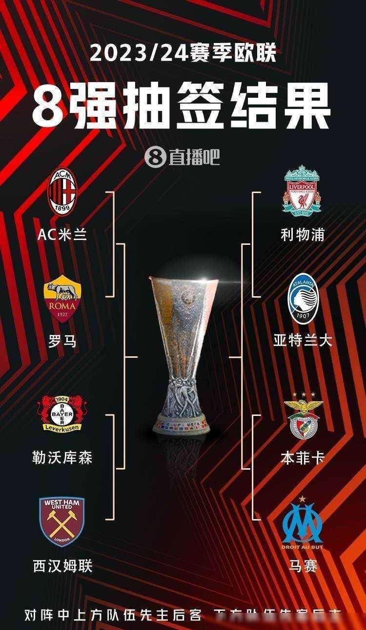 反弹的契机 反弹的契机