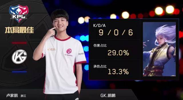 星姆巴佩表 星姆巴佩表