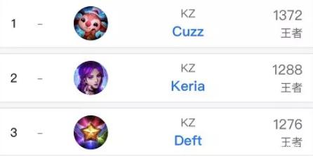 的发展也将 的发展也将